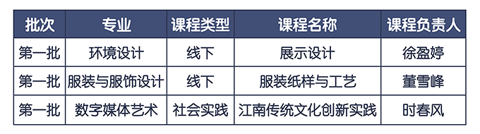 截屏2023-06-18 19.55.24.png