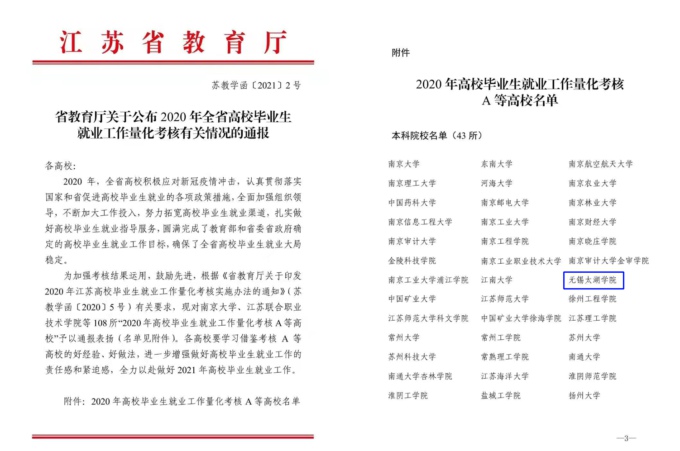 beat365被评为2020年全省高校毕业生就业工作量化考核A等高校.jpg