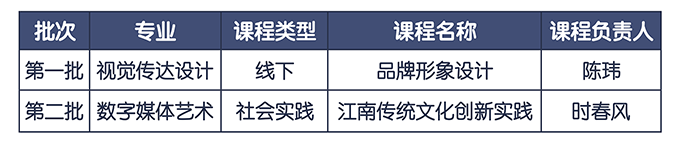 截屏2023-06-18 19.55.08.png