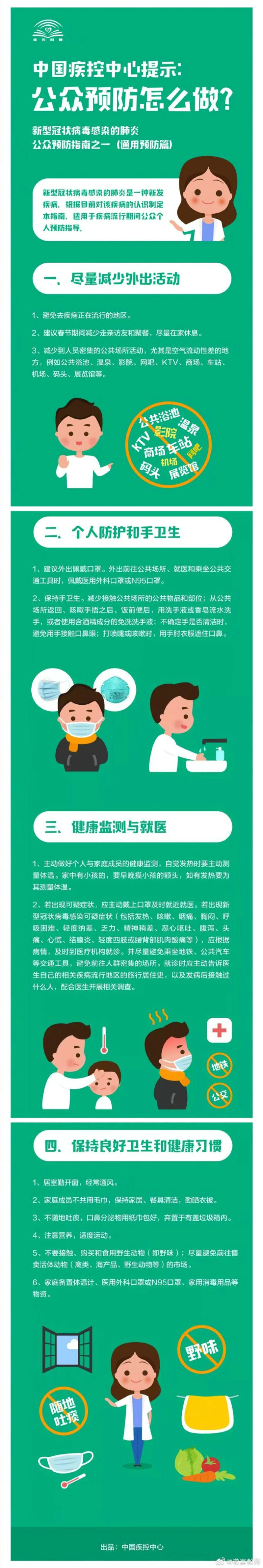 中国疾控中心提示